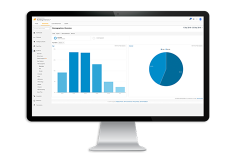 Digital Marketing results Digital Marketing results