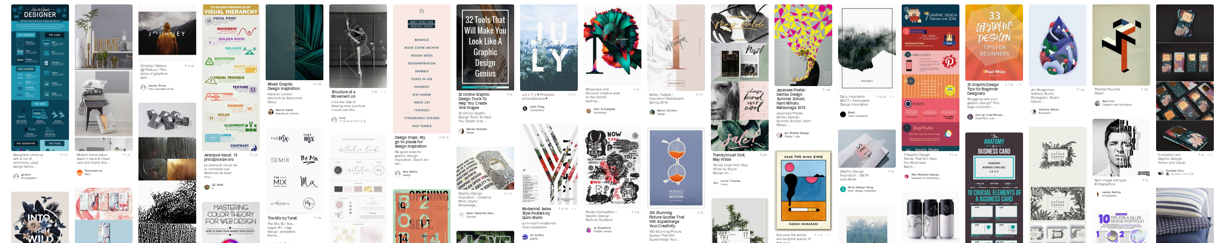 Pinterest Collage