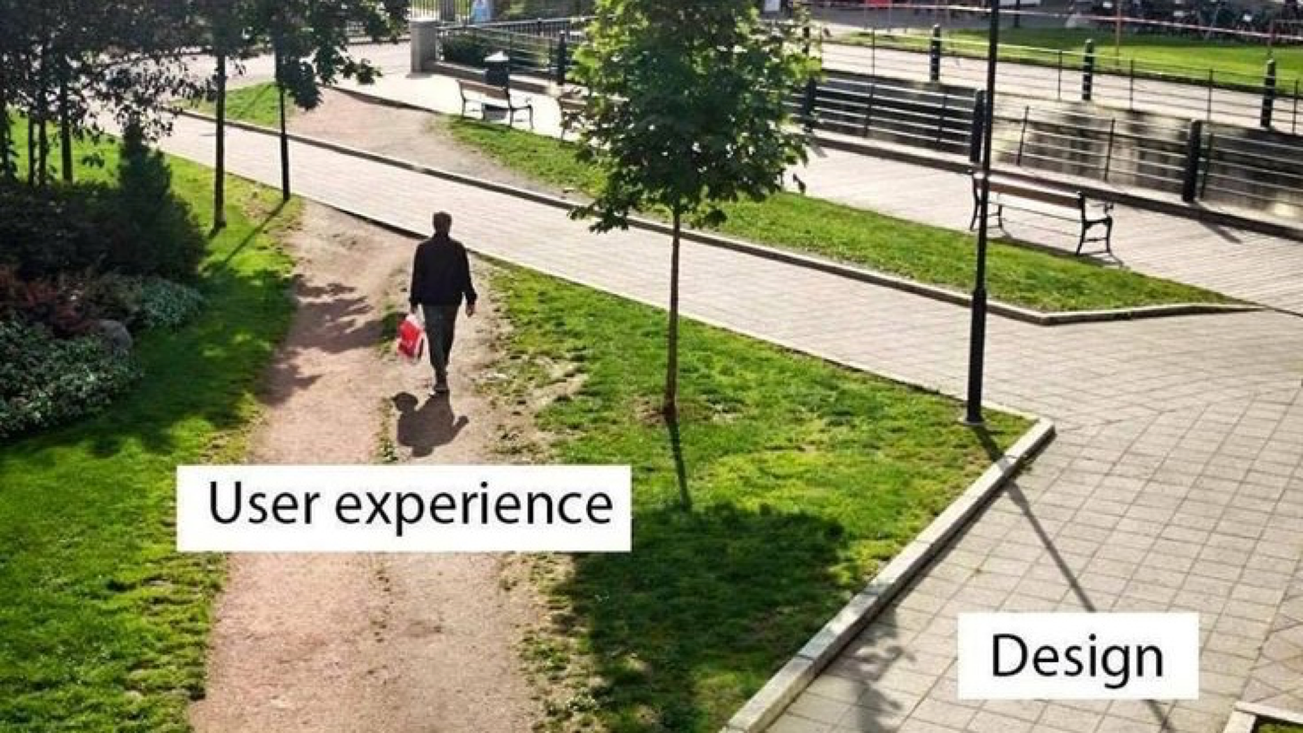 Ux vs Design