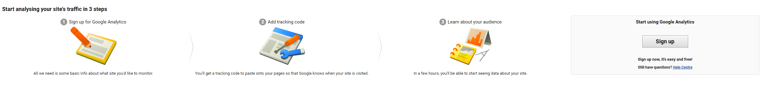 Google analytics pic 2